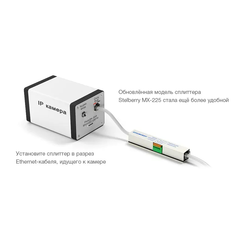 2poe-splitter Подключение PoE-сплиттера