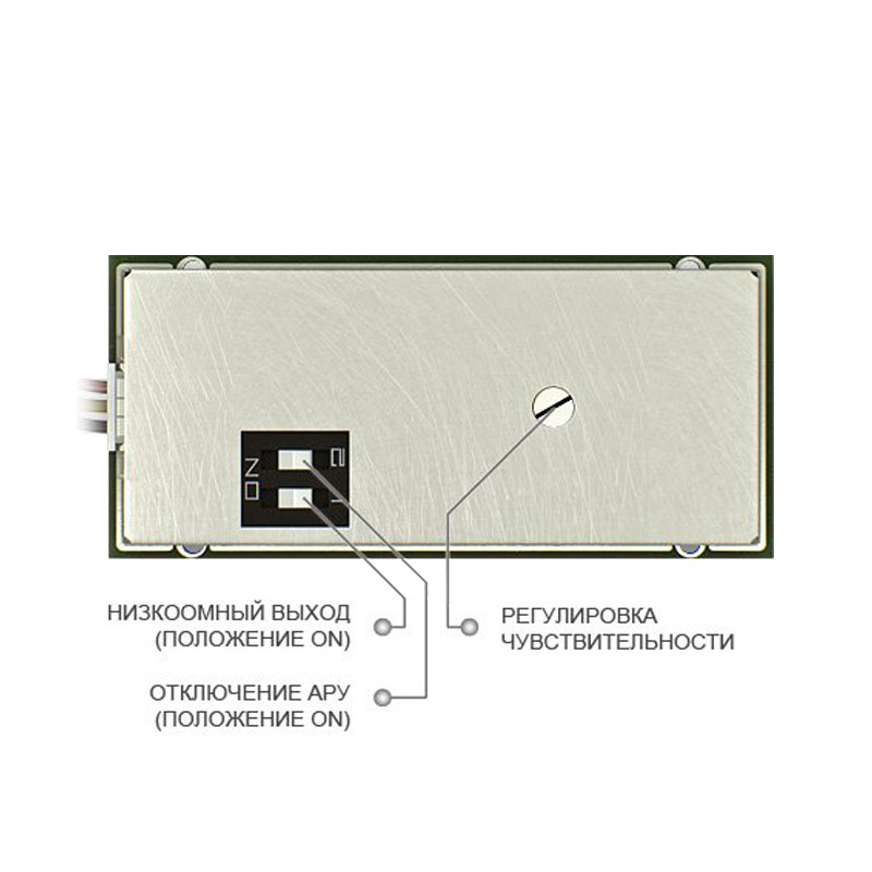 Решение для систем записи разговоров