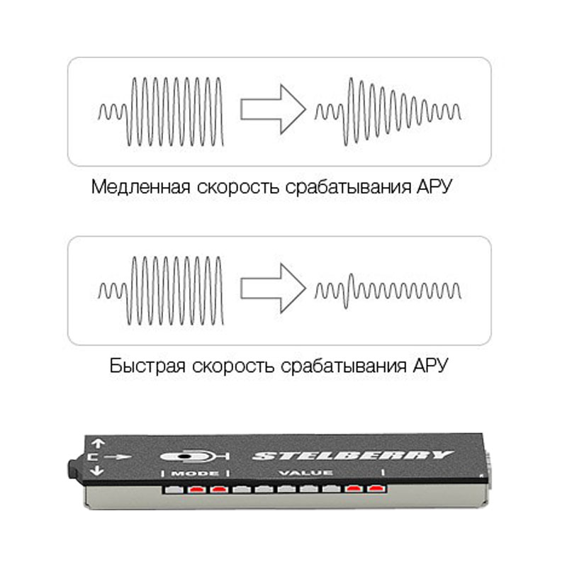 Настройка скорости срабатывания АРУ