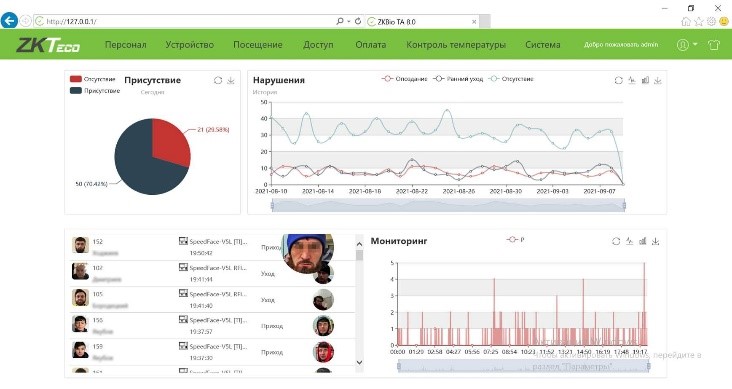 Скрин экрана BioTA